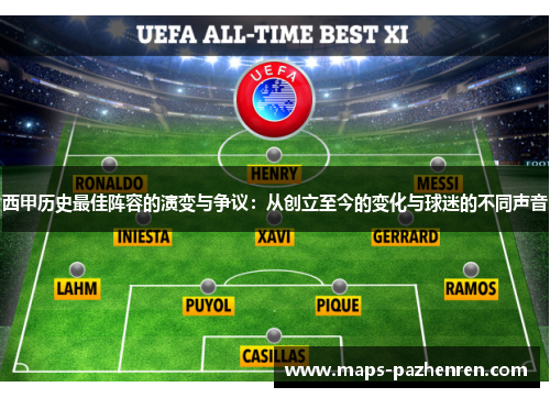 西甲历史最佳阵容的演变与争议：从创立至今的变化与球迷的不同声音