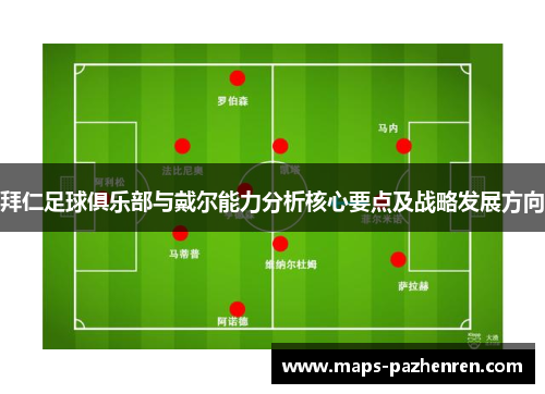 拜仁足球俱乐部与戴尔能力分析核心要点及战略发展方向