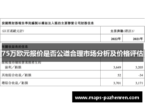 75万欧元报价是否公道合理市场分析及价格评估