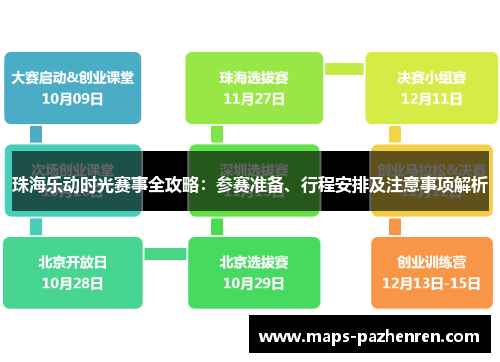 珠海乐动时光赛事全攻略：参赛准备、行程安排及注意事项解析