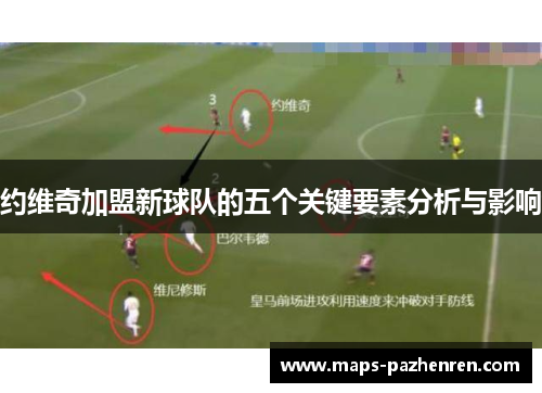 约维奇加盟新球队的五个关键要素分析与影响
