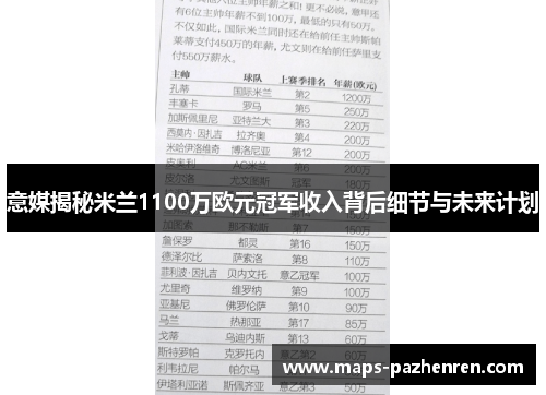 意媒揭秘米兰1100万欧元冠军收入背后细节与未来计划