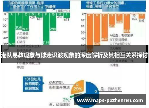 港队易教现象与球迷识波现象的深度解析及其相互关系探讨