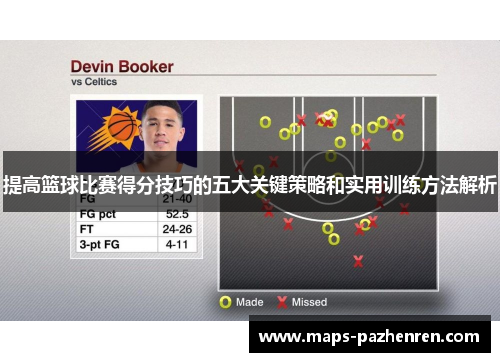 提高篮球比赛得分技巧的五大关键策略和实用训练方法解析