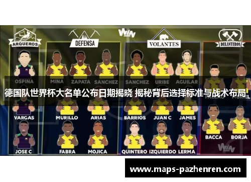 德国队世界杯大名单公布日期揭晓 揭秘背后选择标准与战术布局