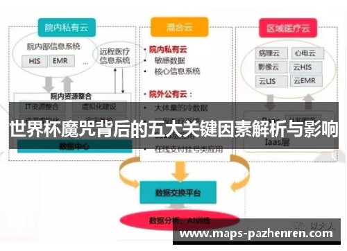 世界杯魔咒背后的五大关键因素解析与影响