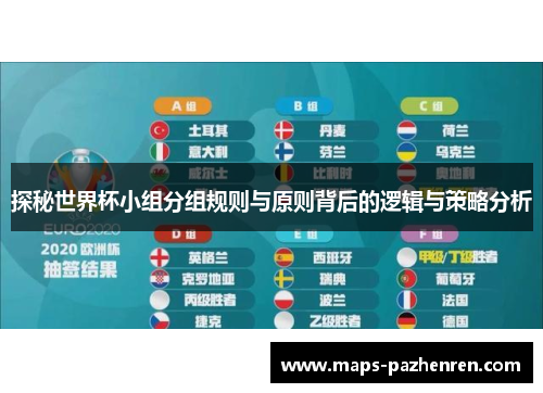 探秘世界杯小组分组规则与原则背后的逻辑与策略分析