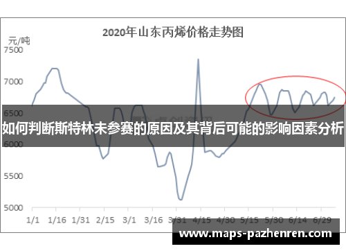 如何判断斯特林未参赛的原因及其背后可能的影响因素分析