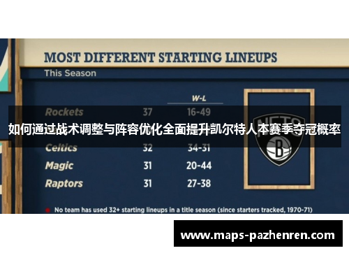 如何通过战术调整与阵容优化全面提升凯尔特人本赛季夺冠概率
