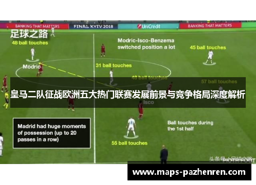 皇马二队征战欧洲五大热门联赛发展前景与竞争格局深度解析