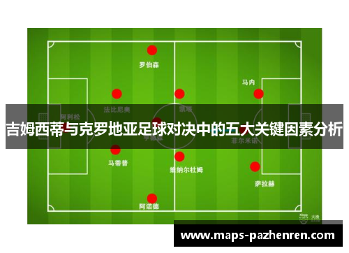 吉姆西蒂与克罗地亚足球对决中的五大关键因素分析