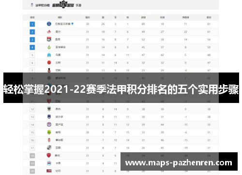 轻松掌握2021-22赛季法甲积分排名的五个实用步骤