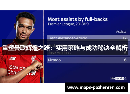 重塑曼联辉煌之路：实用策略与成功秘诀全解析