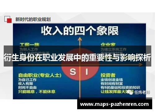 衍生身份在职业发展中的重要性与影响探析
